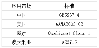 企業微信截圖_15968661144194.png