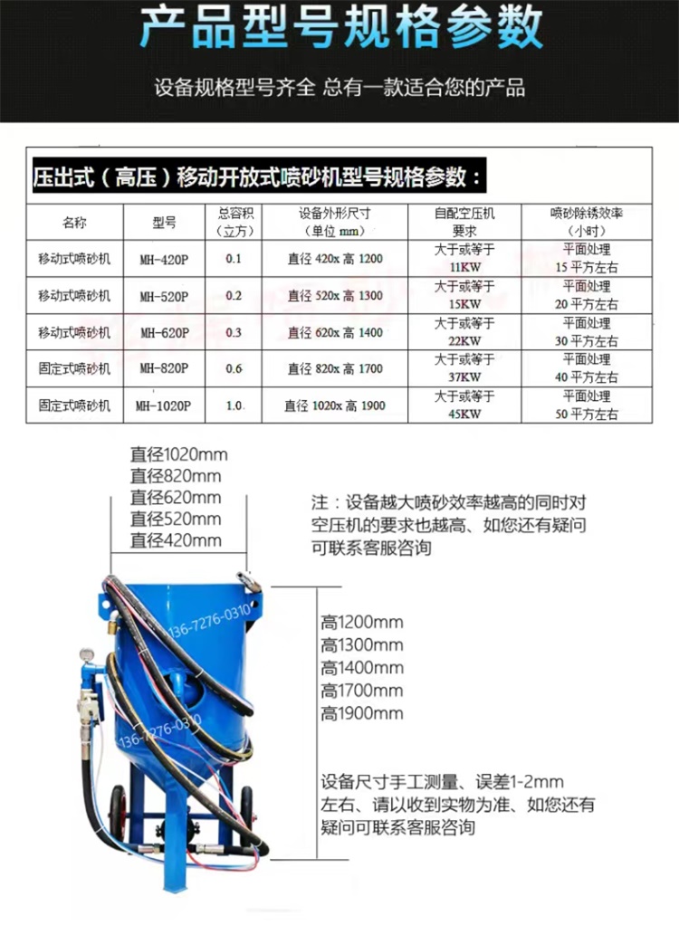 0e86b08167a2bccc6df1497b8a25349_看圖王.jpg