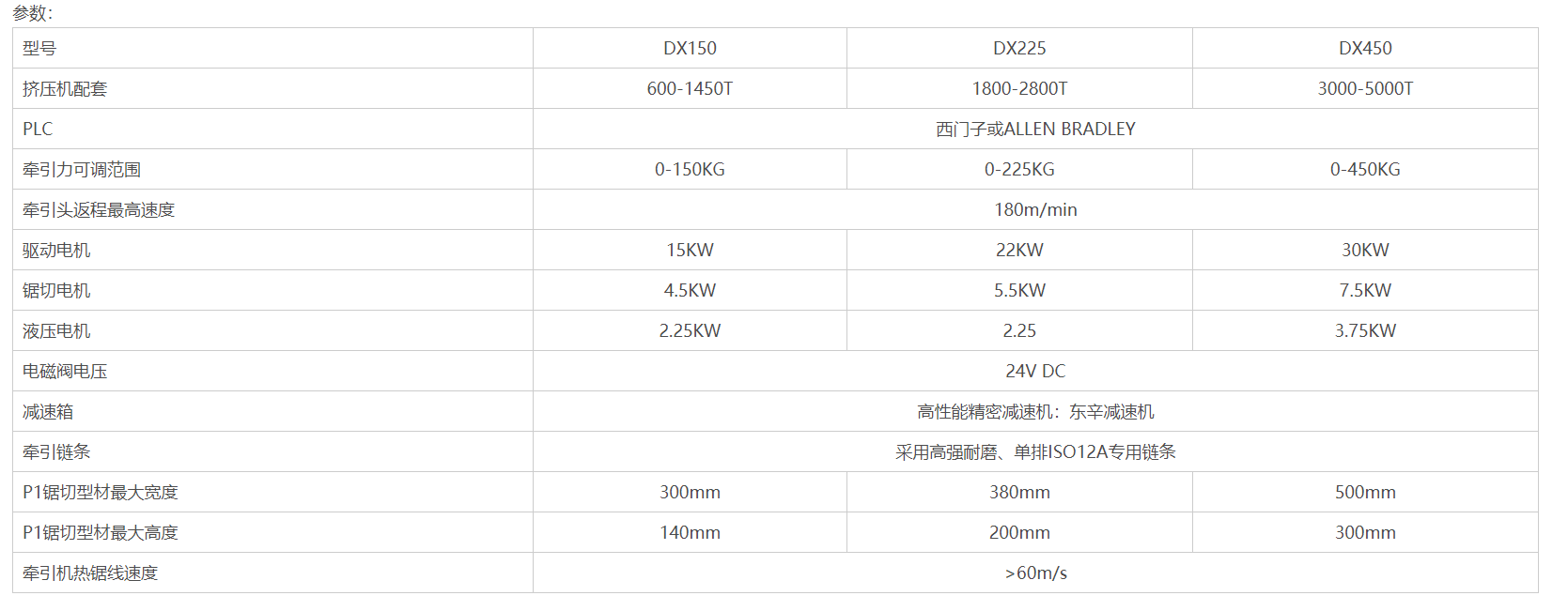 企業微信截圖_16300326431263.png