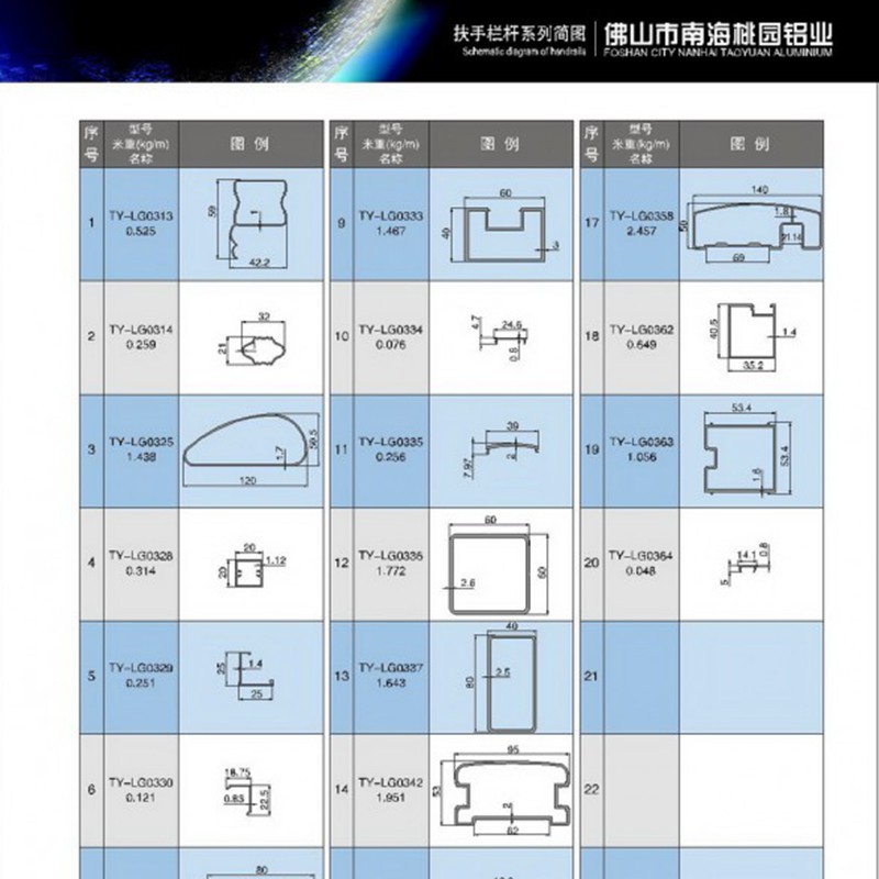 扶手欄桿系列