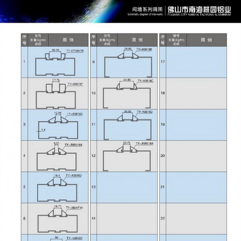 間墻系列