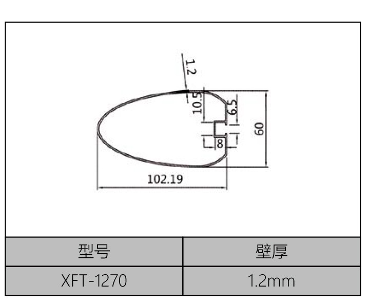 子彈頭系列