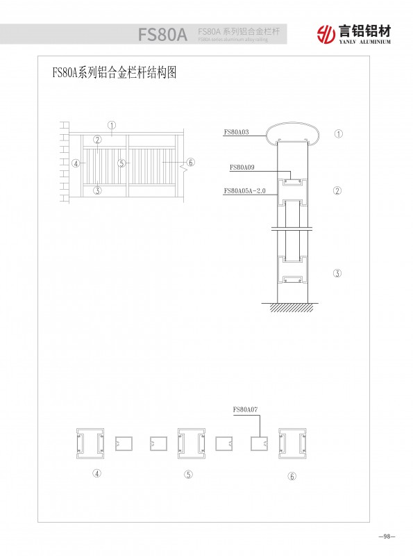 FS80A系列鋁合金欄桿