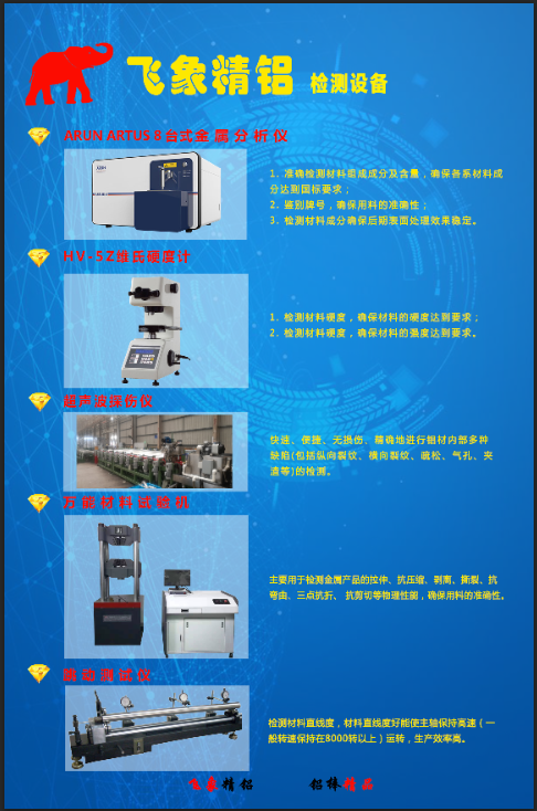 飛象精鋁生產過程的檢測設備