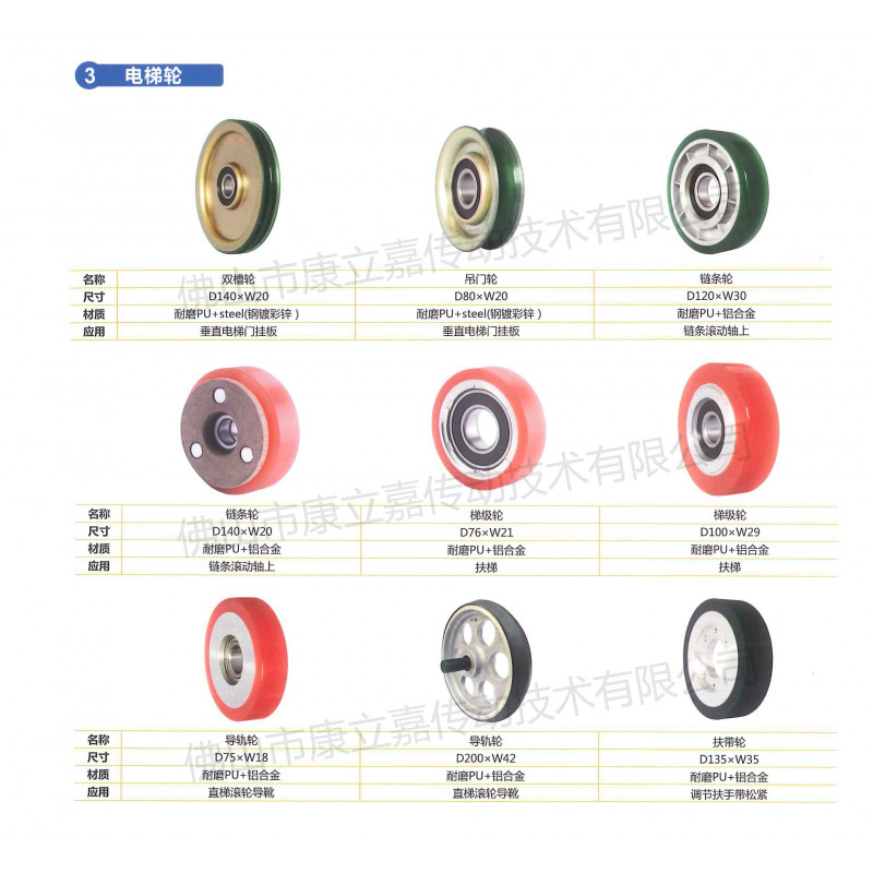 工業輪系列：3、電梯輪