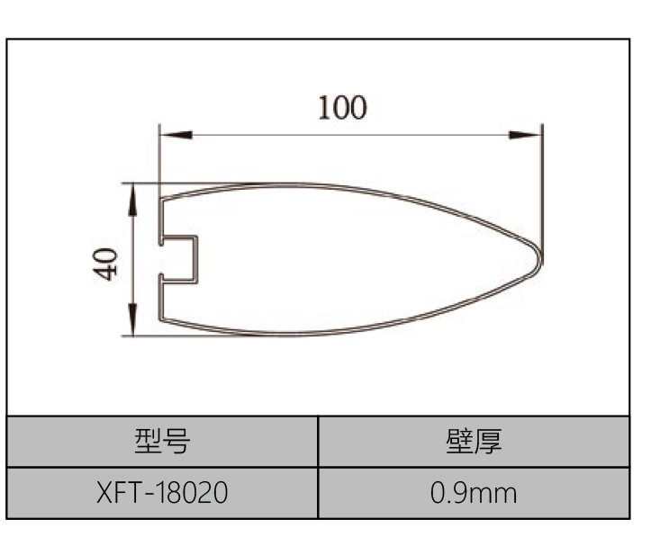 子彈頭系列