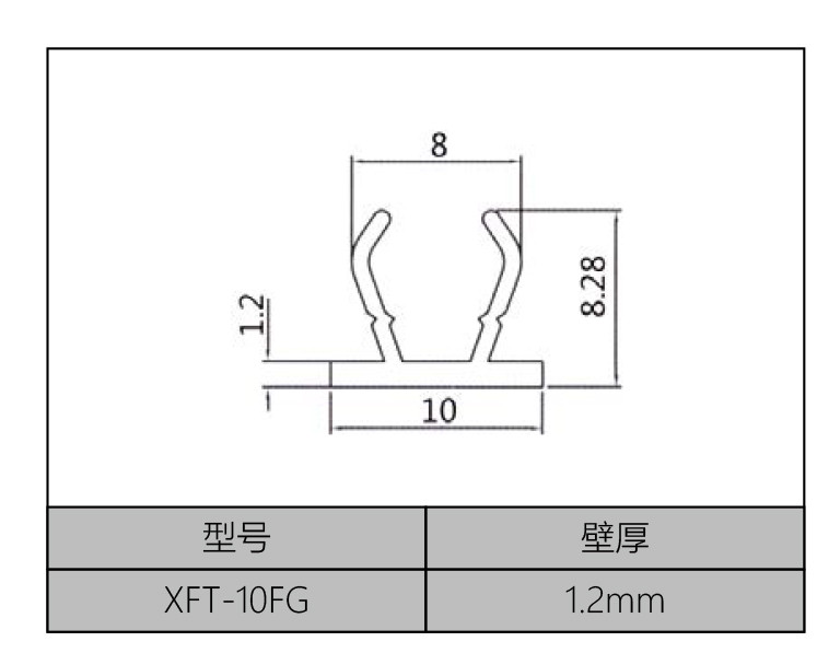 封蓋系列