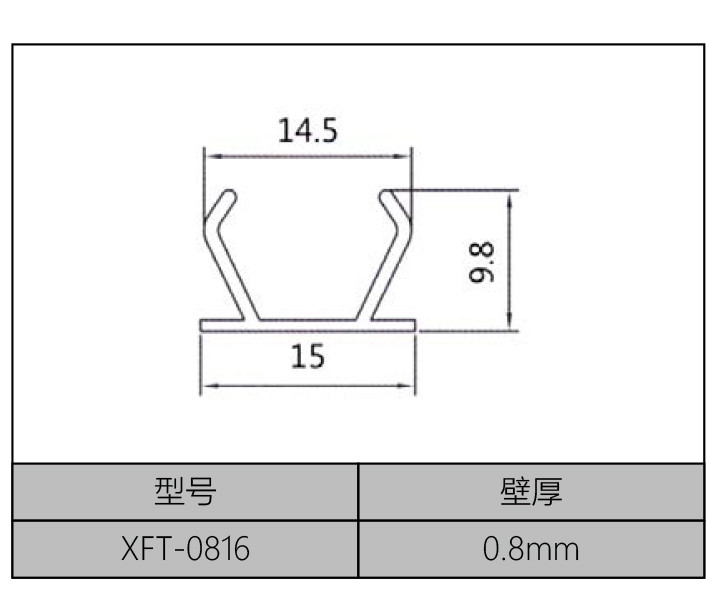 封蓋系列