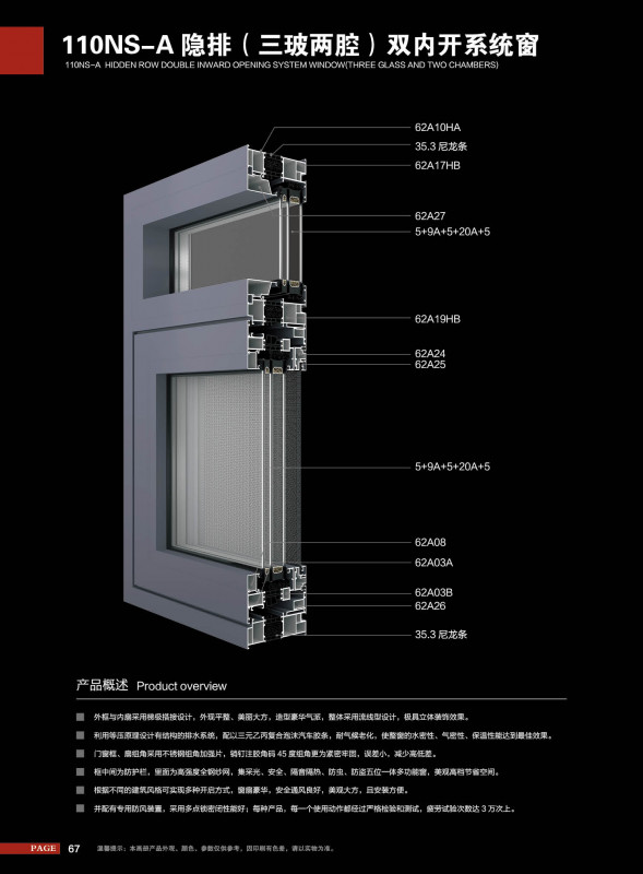 銘格系統門窗型材