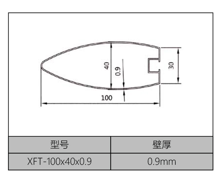 子彈頭系列