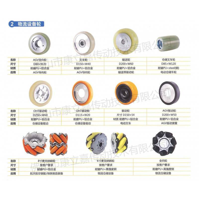 工業輪系列：2、物流設備輪