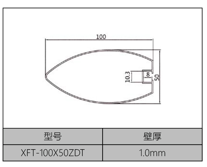 子彈頭系列