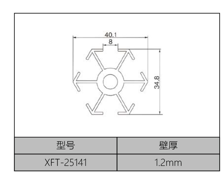 六邊形系列