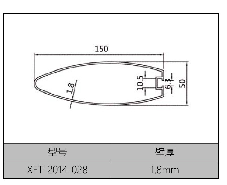 子彈頭系列