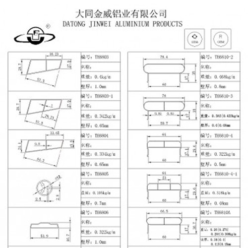 68豪華梯料